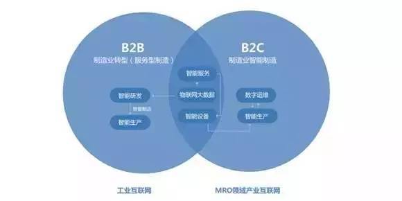 罕见违规！券商员工推介虚假金融产品导致客户重大损失